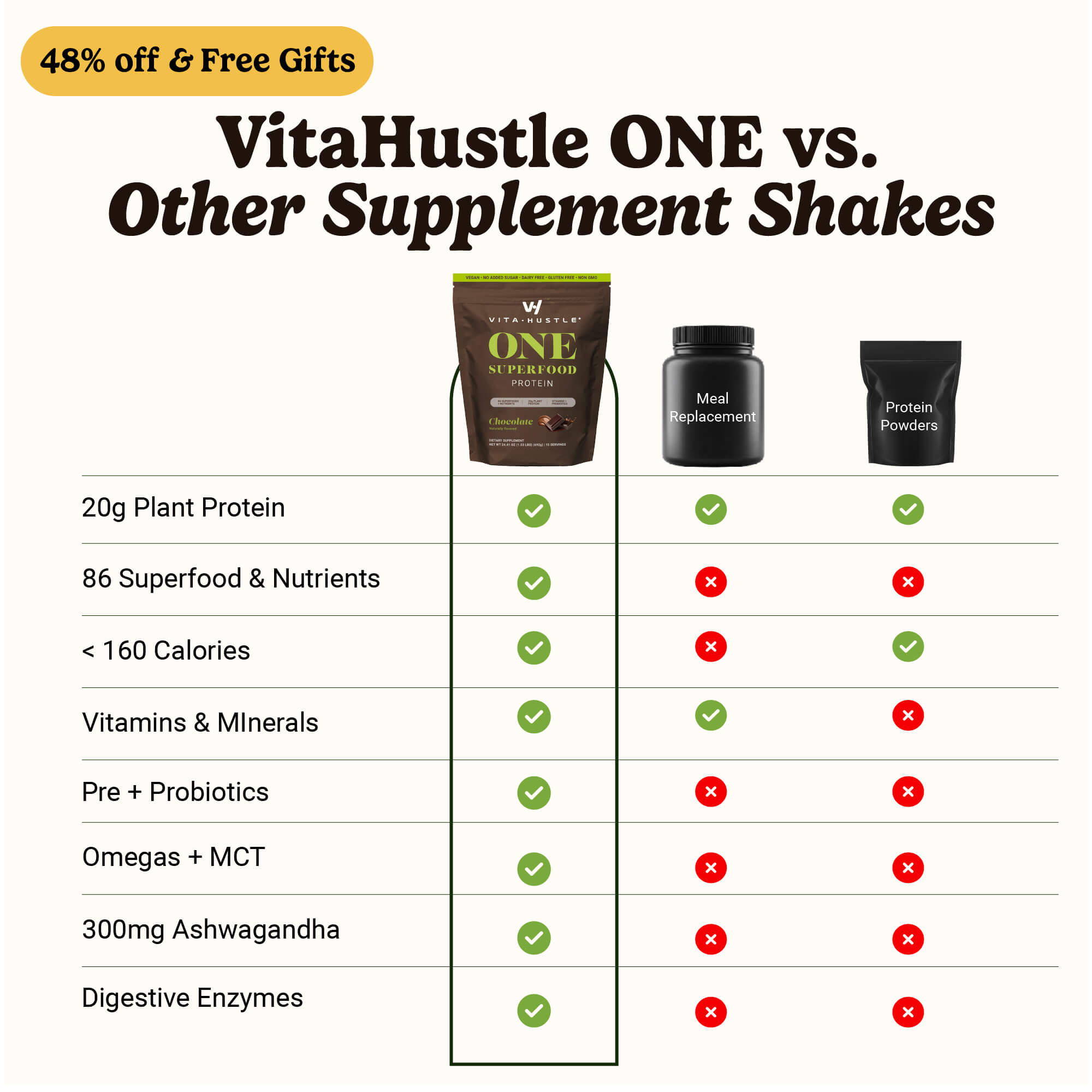 all-in-one-nutrition-shake