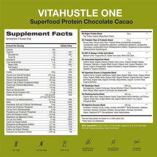 ONE Superfood Protein + Greens - VitaHustle.com - Kevin Hart