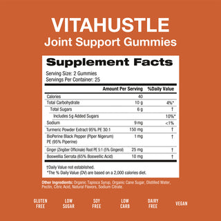 VitaHustle® Joint Support Gummies - VitaHustle.com - Kevin Hart