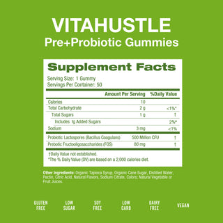 VitaHustle® Pre + Probiotic Gummies - VitaHustle.com - Kevin Hart