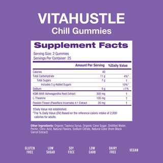 VitaHustle® Chill Gummies - VitaHustle.com - Kevin Hart