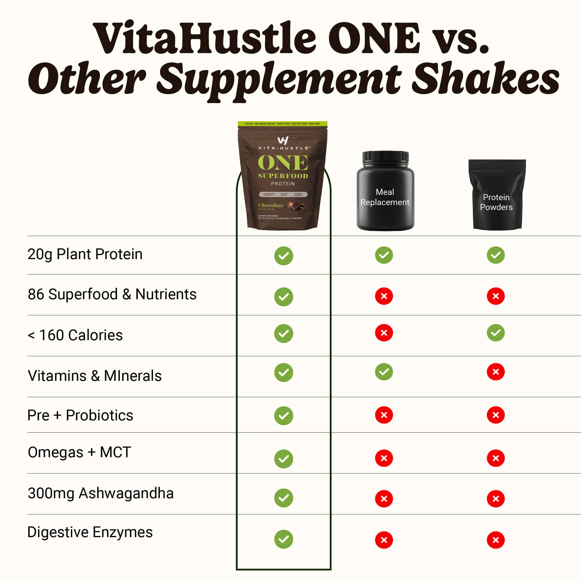 one-superfood-protein-greens