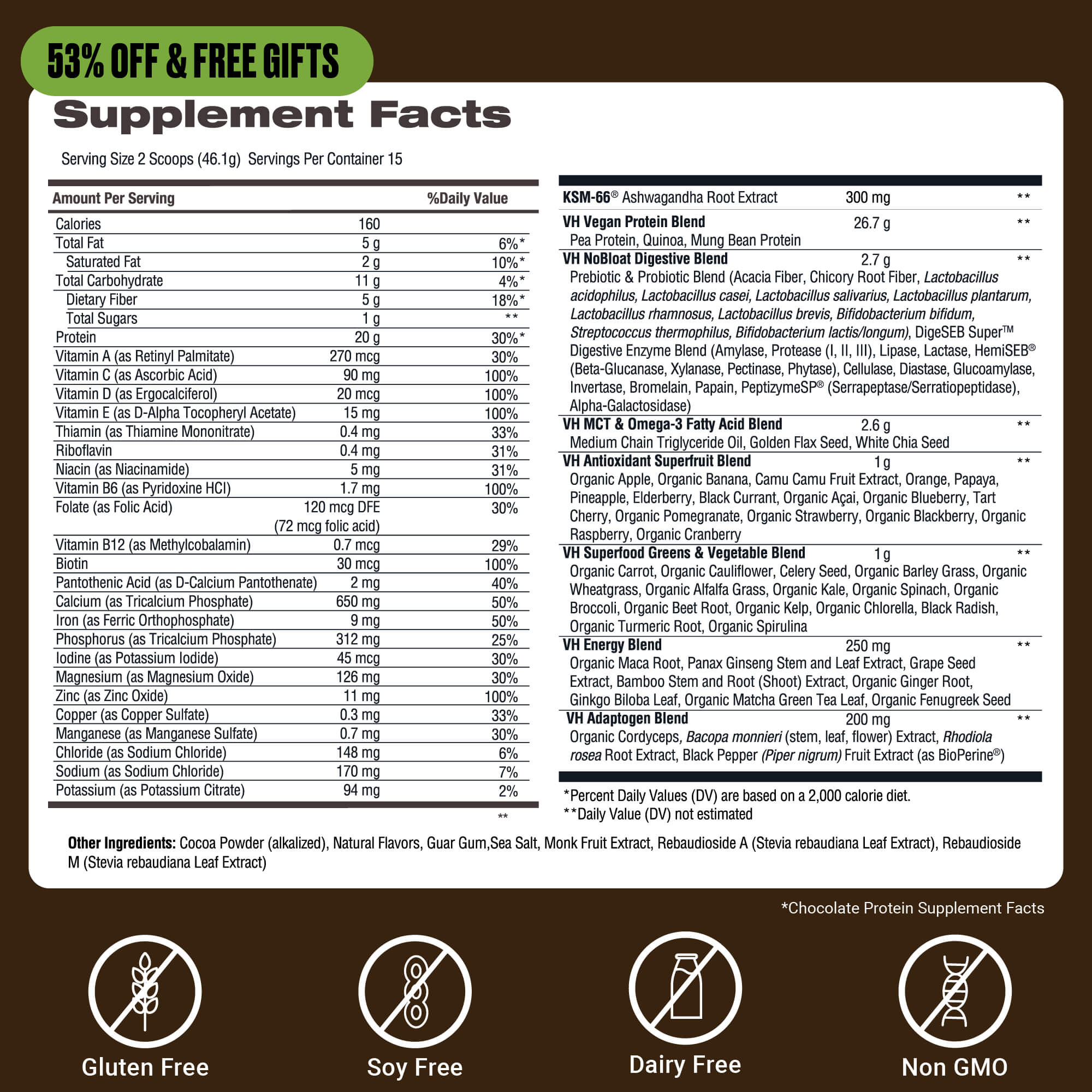 all-in-one-nutrition-shake-bundle