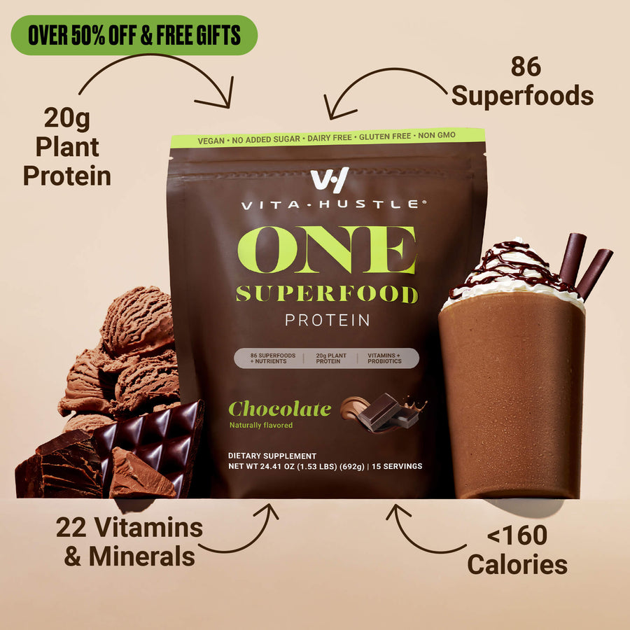 All-In-ONE Nutrition Shake Bundle