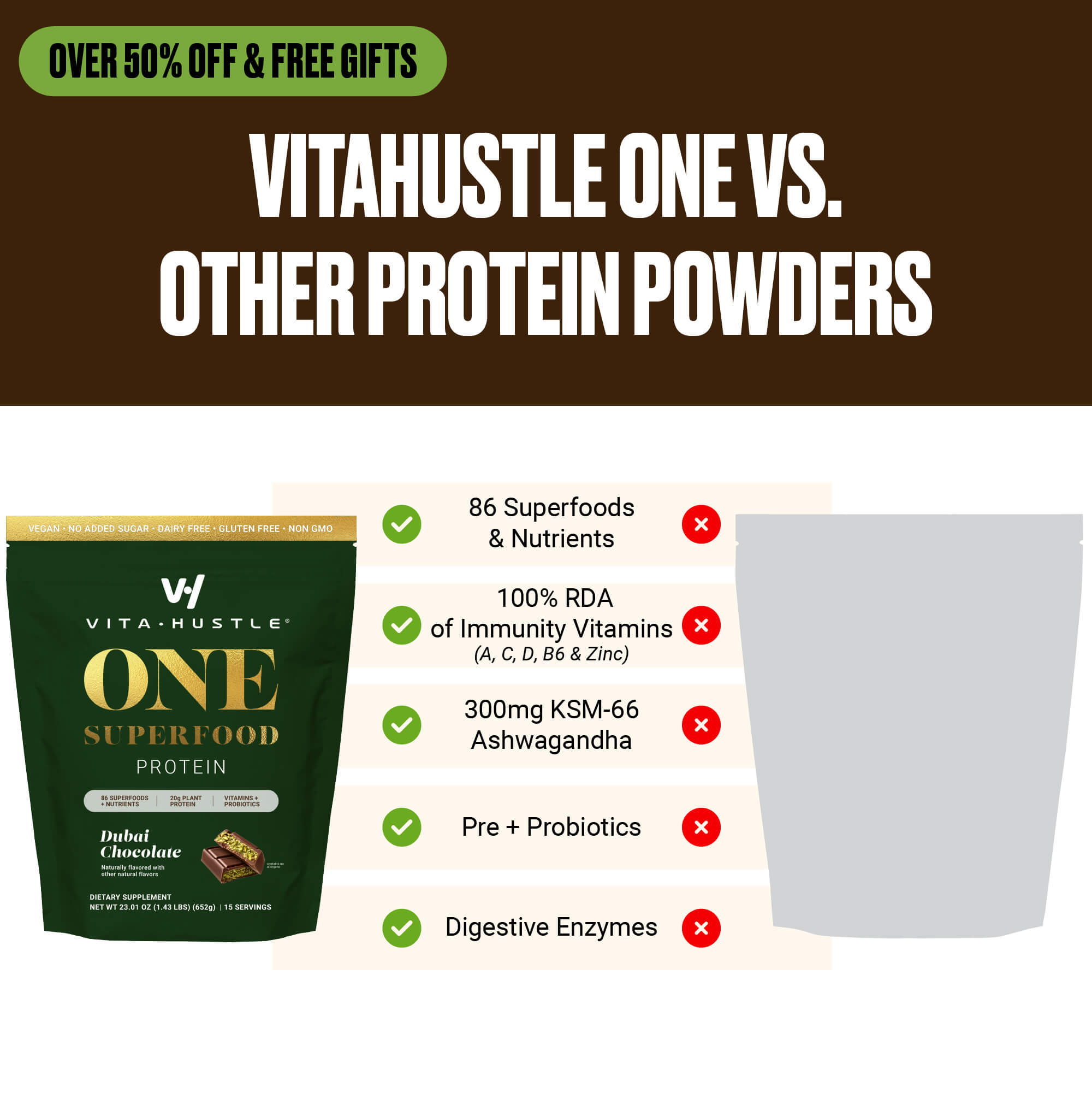 all-in-one-nutrition-shake-bundle