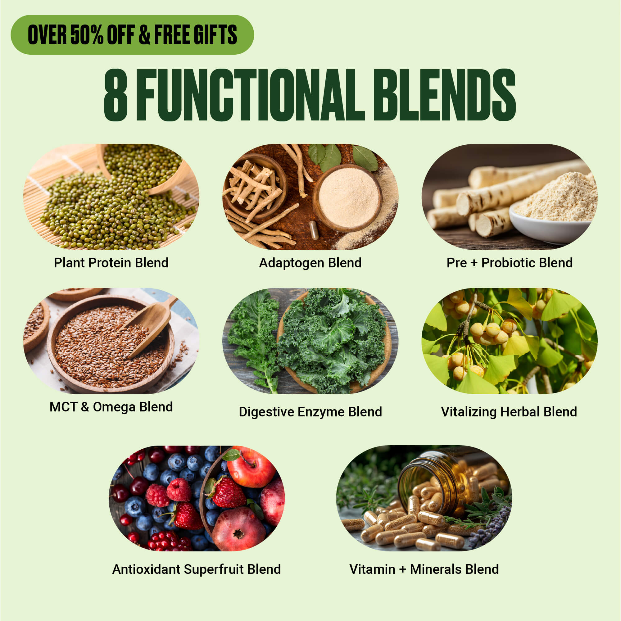 all-in-one-nutrition-shake-bundle