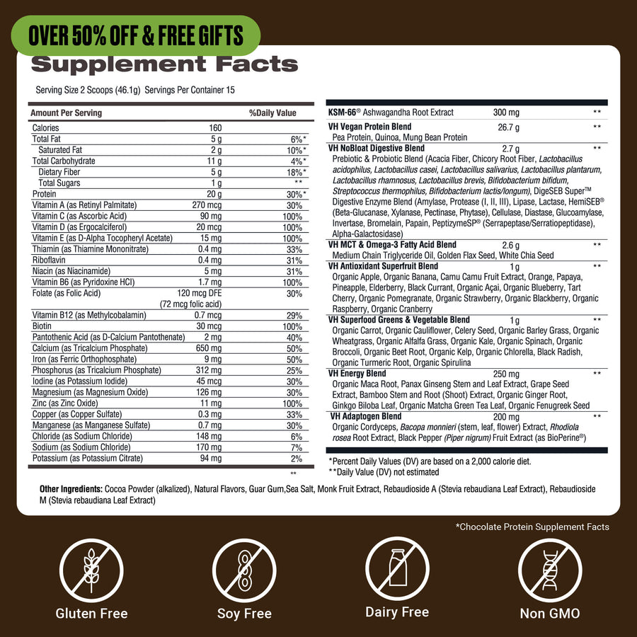 All-In-ONE Nutrition Shake Bundle