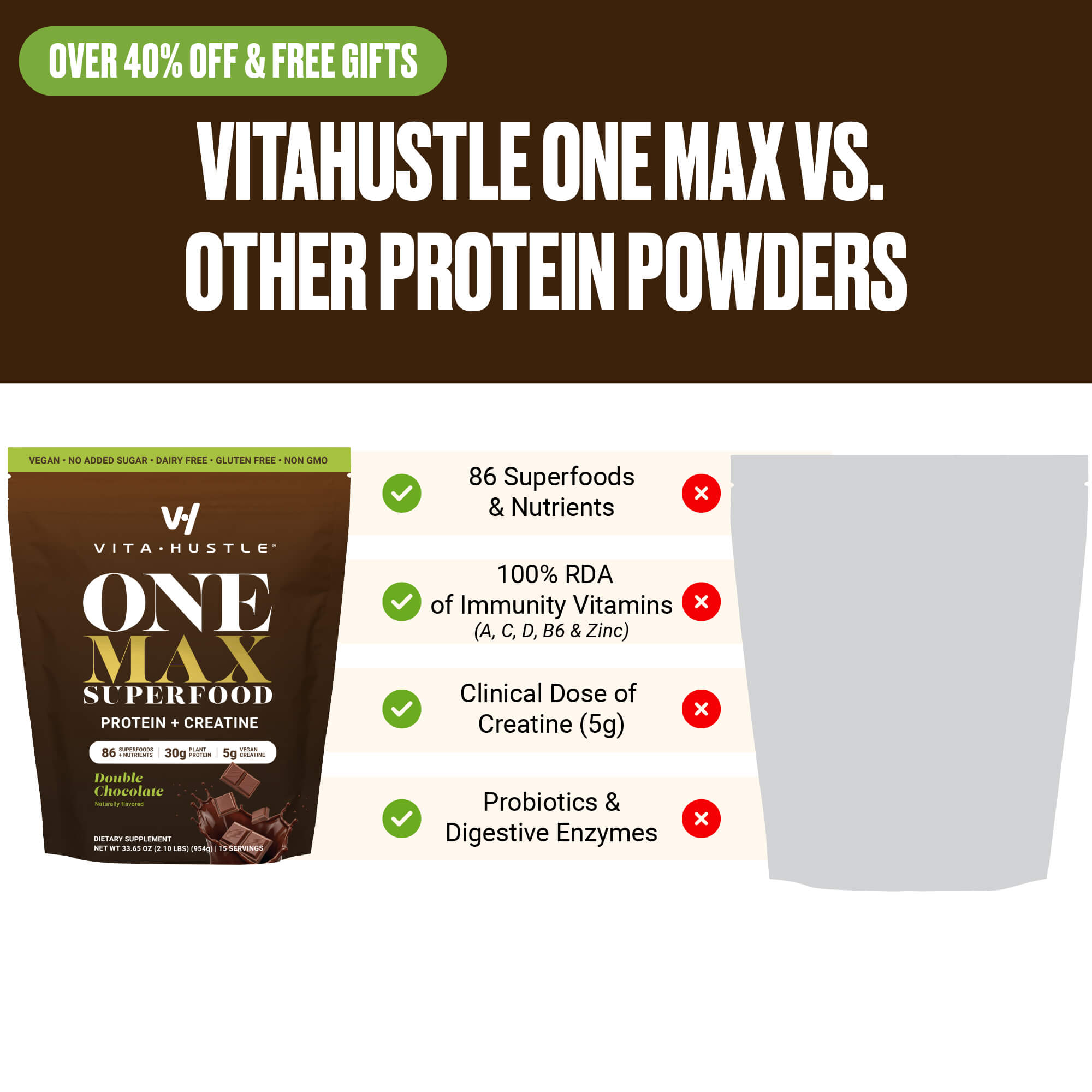 one-max-nutrition-shake-bundle