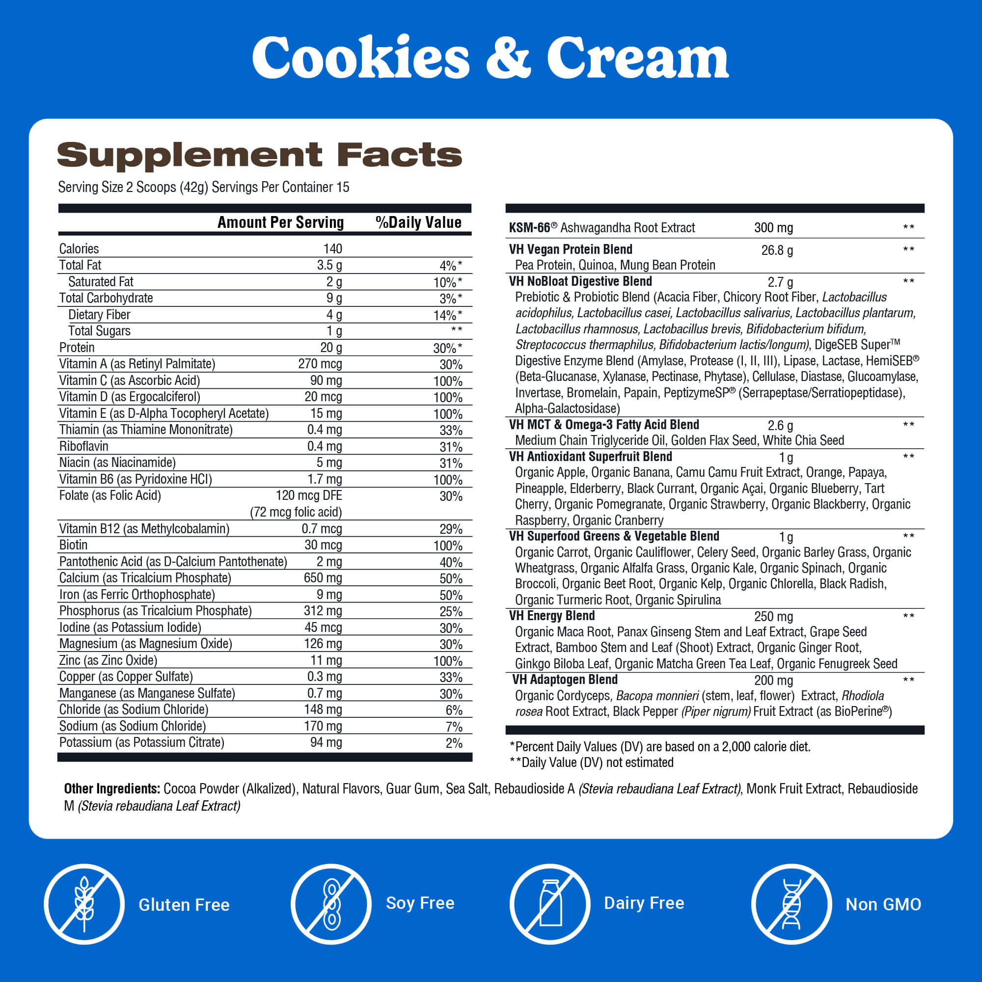 all-in-one-nutrition-shake-bundle
