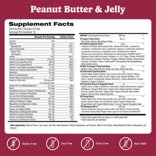 Limited Edition: Peanut Butter & Jelly