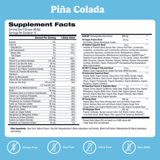 Limited Edition: Piña Colada
